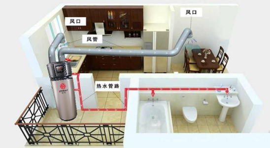 空氣源熱泵與空調(diào)有什么不同之處？區(qū)別在哪里？