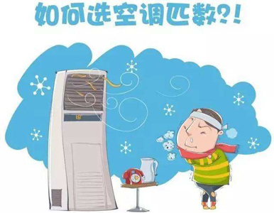 空氣能熱水器功率|空氣源熱泵熱水器的匹數(shù)、功率、容量