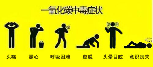 空氣源熱泵采暖，告別燃煤取暖中毒隱患
