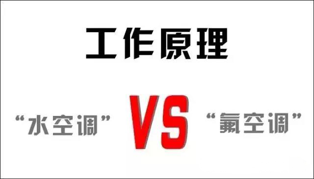 你還在用氟空調(diào)？！太out！水空調(diào)開啟新時代！