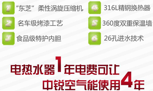 后悔知道晚了！怪不得空氣能熱水器這么受歡迎！