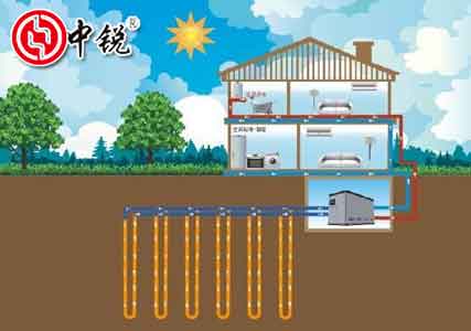 空氣能熱泵和地能熱泵有什么區(qū)別？兩類熱泵技術(shù)應(yīng)用優(yōu)勢缺點(diǎn)介紹